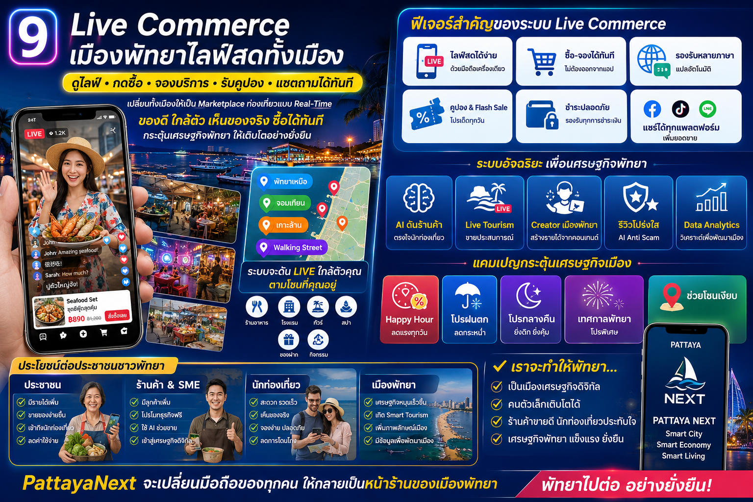 Live Commerce