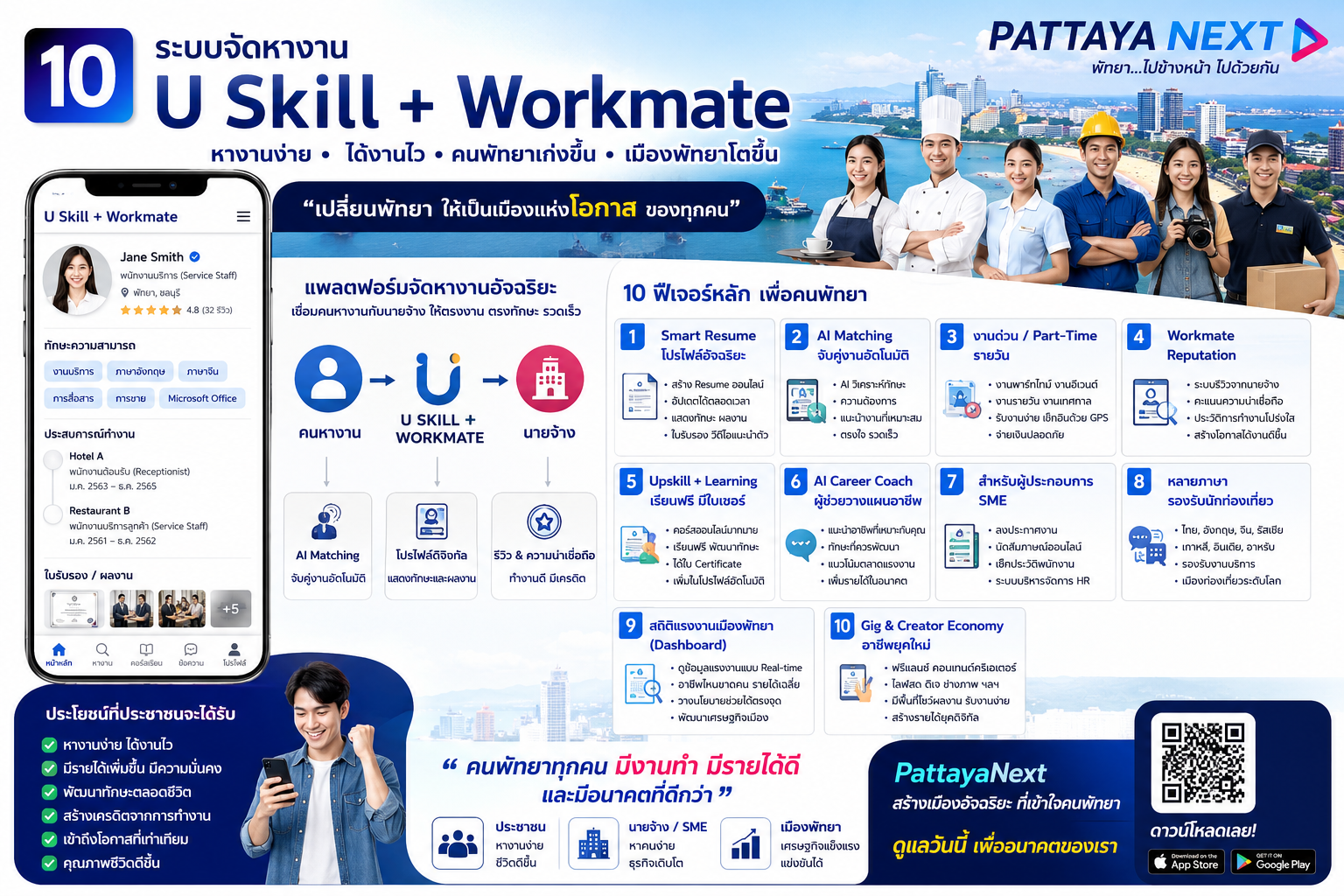 U Skill + Workmate