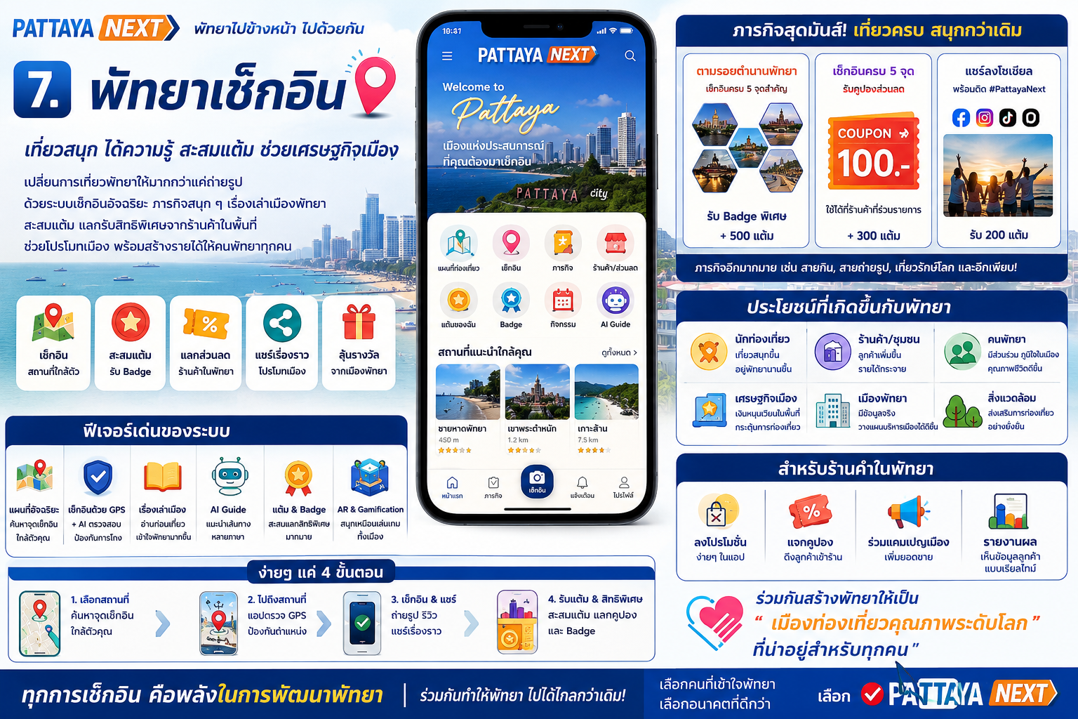 พัทยาเช็กอิน